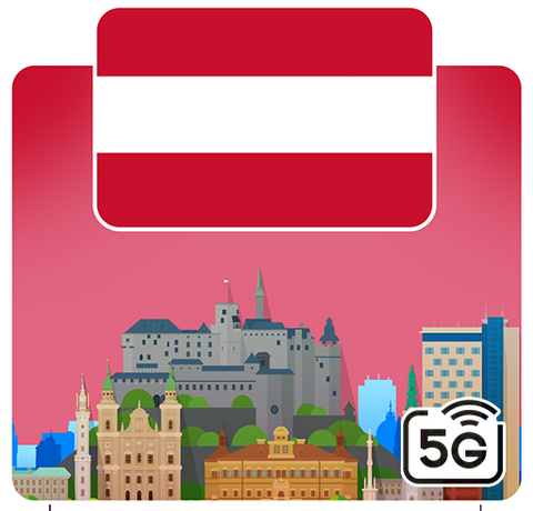 eSIM Austria