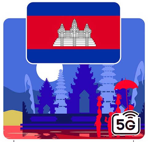 eSIM Camboya