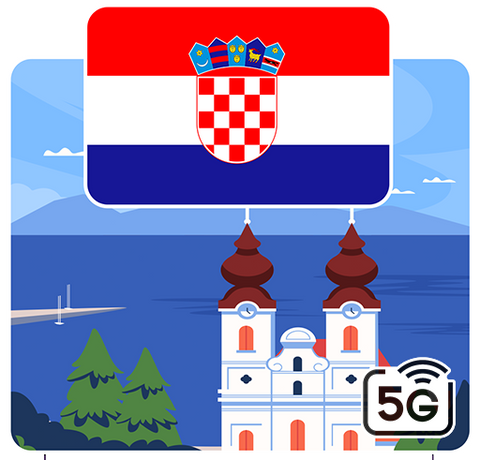 eSIM Croacia