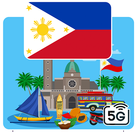 eSIM Filipina