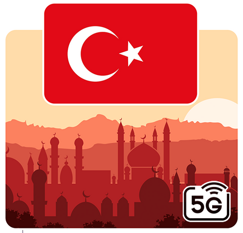eSIM Turquía