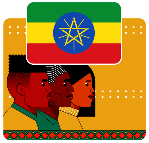 eSIM Ethiopia