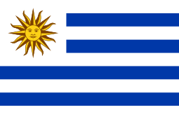 eSIM Uruguay