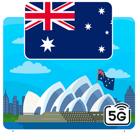 eSIM Australia