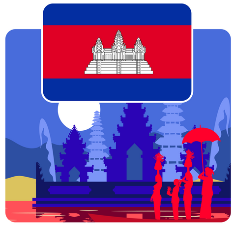 eSIM Cambodia