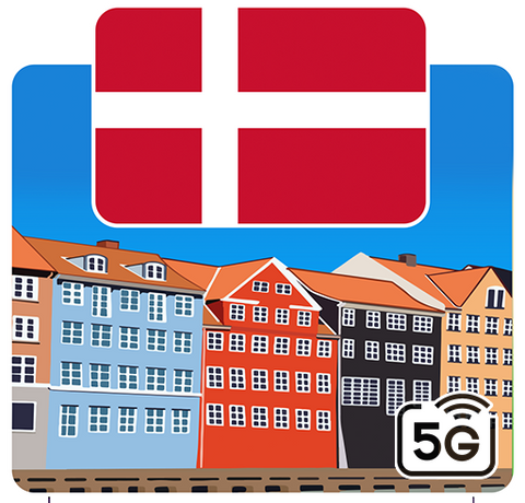 eSIM Denmark