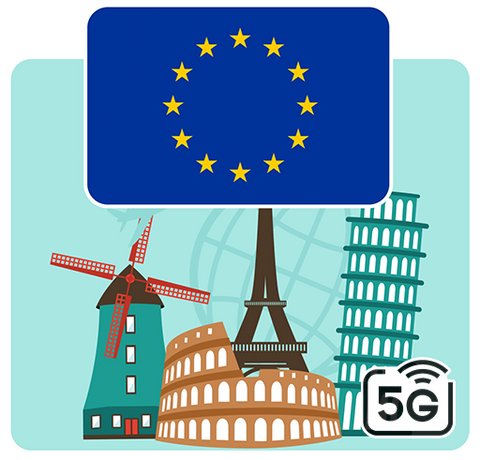 eSim Europe 33 Countries