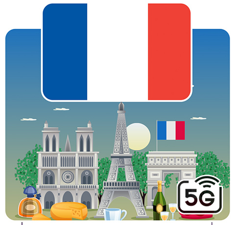 eSIM France