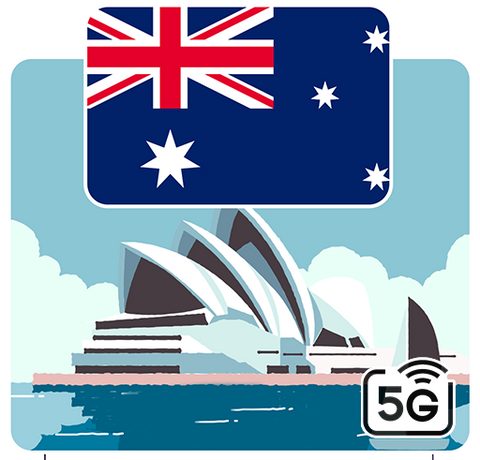 eSIM Oceania