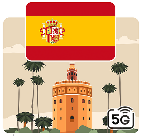 eSIM Spain