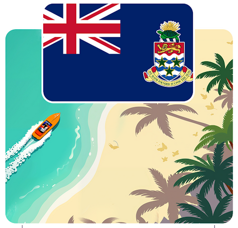 eSIM Cayman Islands