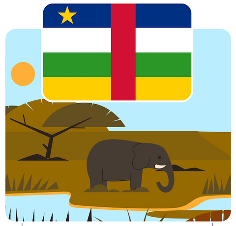 eSIM Central African Republic