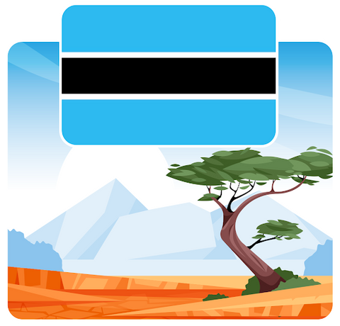 eSIM Botswana